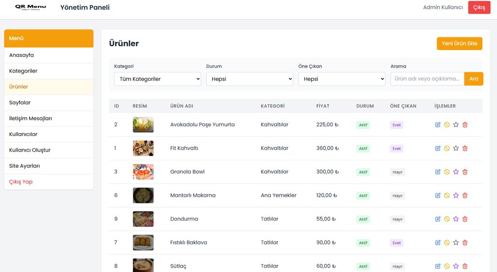 Web Siteniz Maliyet Değil, Yatırımdır.